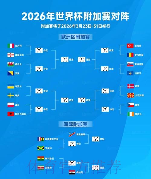 2026世界杯买球实时热门 2026世界杯买球实时热门